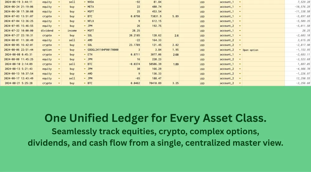 Unified master ledger combining equity, crypto, and options transactions